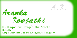 aranka komjathi business card